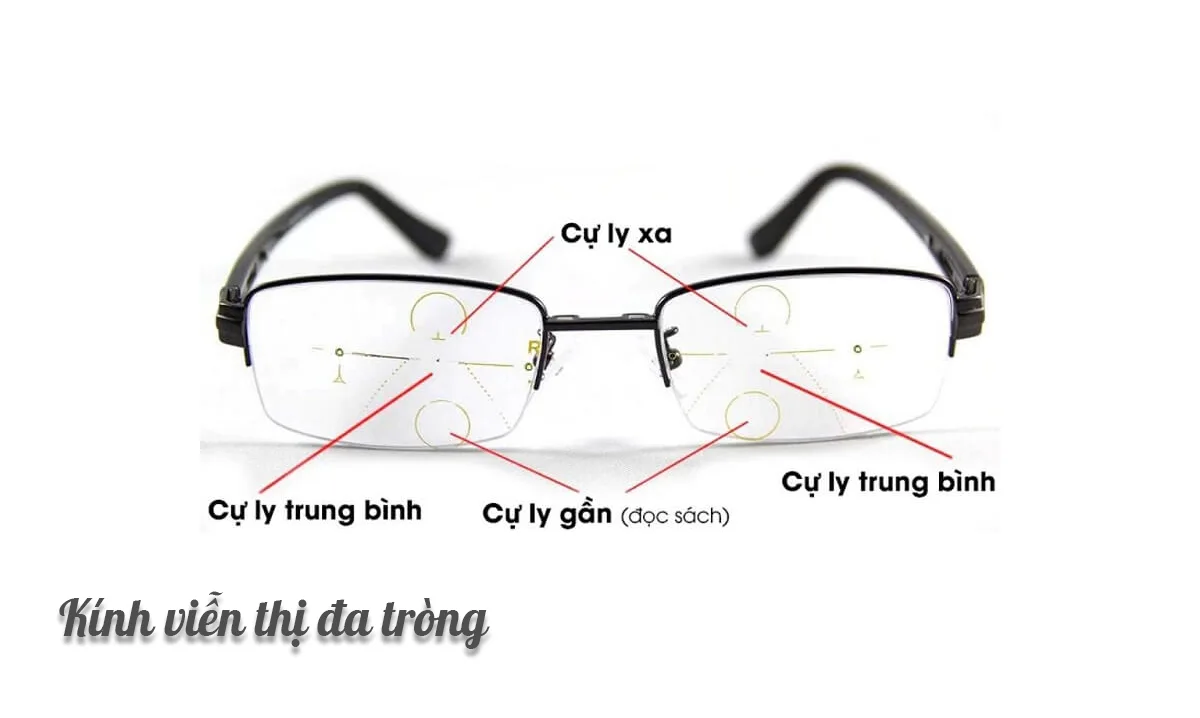 kính viễn thị đa tròng